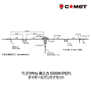 コメット CWA-415 7/21MHz ダイポールアンテナセット