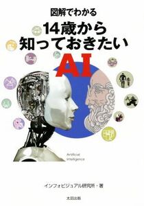 図解でわかる 14歳から知っておきたいAI/インフォビジュアル研究所(著者)