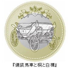 天皇御在位30年記念500円×50枚ロール バイカラークラッド貨幣　平成最後の記念硬貨