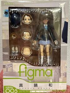 figma 真鍋 和 制服ver.