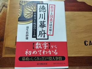 ★本★　徳川幕府 蒲生眞紗雄