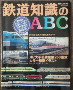 鉄道知識のABC