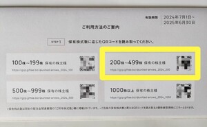 最新　ユナイテッドアローズ 株主優待　15%OFF優待券 4枚 2025/6/30まで