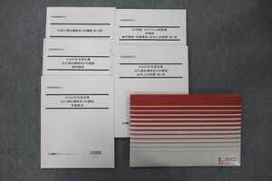 VF27-072 LEC東京リーガルマインド 宅地建物取引士 出た順必勝総まとめ講座等2020年合格目標テキストセット 5冊 DVD11枚付 42M4D