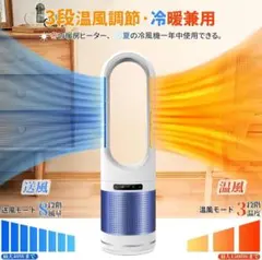 2018　電気ヒーター暖房器具 省エネ セラミックファンヒーター 1200W