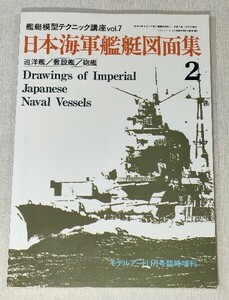 日本海軍艦艇図面集２　巡洋艦／敷設艦／砲艦　艦艇模型テクニック講座 Vol.7　モデルアート 平成2年11月号臨時増刊　No.360　