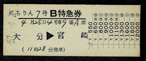 国鉄　日豊本線　特急　にちりん７号　Ｂ特急券　大分から宮崎　筑後吉井駅発行 昭和57年