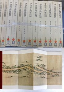 定価23万円！中山道分間延絵図！全20巻！豪華図録！五街道分間延絵図！　　　　　　　　検和本古文書江戸時代古地図江戸切絵図絵巻物鳥瞰図