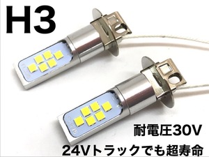 耐電圧30V 12/24V兼用 LED フォグランプ H3 左右2個セット フォグ 24V 12V 6000k 3535smd ホワイト