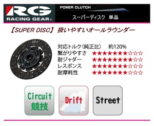 ●RG(レーシングギア) 180SX RPS13(SR20DET) スーパークラッチディスク　