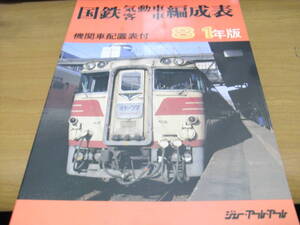 国鉄気動車客車編成表　81年版　機関車配置表付　ジェー・アール・アール　●国鉄バス