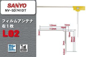 地デジ サンヨー SANYO 用 フィルムアンテナ NV-SD741DT 対応 ワンセグ フルセグ 高感度 受信 高感度 受信 汎用 補修用