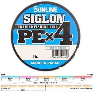 日本製 サンライン シグロン PE-X4 200m1.5号 5色分け 25lb 税込即決 SUNLINE 5color 4braid PE line Made in japan