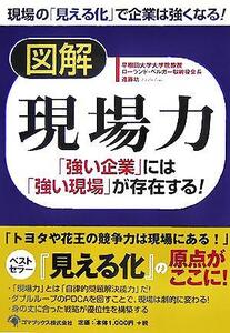 図解 現場力 「強い企業」には「強い現場」が存在する！/遠藤功(著者)