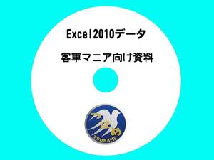 ■CD-ROM・究極の国鉄客車シリーズⅠ【牽引機・編成車両形式・時刻表・表定速度・履歴】Excel2010データ