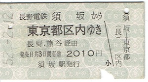 【硬券 連絡乗車券】長野電鉄　須坂から東京都区内ゆき　昭和52年