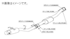 自動車関連業者直送限定 柿本 マフラー HYPER FULLMEGA N1+ Rev. NISSAN 日産 ステージア WGNC34 RB25DET 4WD 5MT 4AT (N31343)