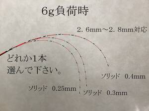 送料無料！！ 筏竿　チヌ竿　筏　カセ　ソリッド穂先　0.25ｍｍ　0.3ｍｍ　0.4ｍｍ　１本選択　２．６ｍｍ～２．８ｍｍ対応