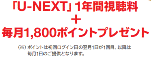 送料無料 U-NEXT 株主優待 12ヶ月無料 1年分 利用料無料+毎月1800円分 男性名義