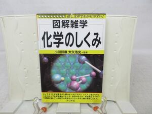 E6■■図解雑学 化学のしくみ【著】小川邦康【発行】ナツメ社 2001年 ◆並■YPCP