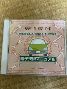 ZNE1#G系、ANE10G系、ANE11W系　WISH ウイッシュ 電子技術マニュアル 修理書 配線図 解説書 トヨタ