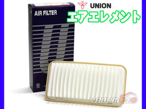 アイシス ANM10G ANM10W ANM15G ANM15W エアエレメント エアー フィルター クリーナー ユニオン産業 UNION A-189