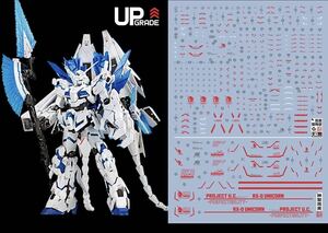 RG 1/144 ペルフェクティビリティ　ユニコーンガンダム用蛍光水転写式デカール　赤　並行輸入品