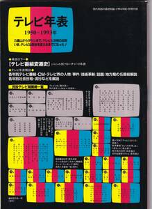 テレビ年表　１９５０～１９９３年