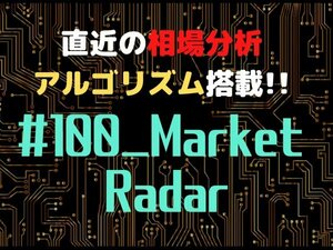 勝率表示ツール ローソク足が陽線/陰線/同事線になる確率 【#100_MarketRadar】 FX BO バイナリー CFD 株 シグナル 仮想通貨 ハイロー 為替