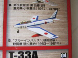 エフトイズ 1/144 F-86F