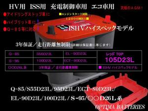 クラウン ハイブリット（S200）【S65D26L搭載車】にオプティマ 105D23L レッドKIT！ 送料込み！