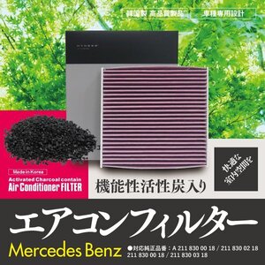 【即決】 エアコンフィルター E350 [S211]211256 211256C 参考純正品番: A 211 830 00 18 他【1個】※左ハンドル車用