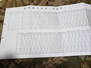 高松琴平電鉄 ことでん　長尾線　列車運行図表 平成16年　鉄道　貴重品