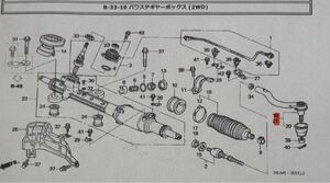 CL7 アコード ユーロR 純正 タイロッド エンド 左右 新品