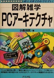 図解雑学 PCアーキテクチャ 図解雑学シリーズ/小島邦男(著者)