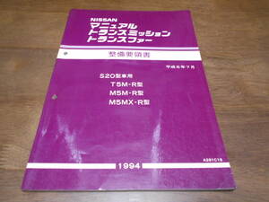 H6678 / マニュアルトランスミッション トランスファー S20型車 T5M-R.M5M-R.M5MX-R 整備要領書 1994-7