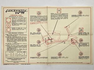 ビンテージLAMBRETTAランブレッタTVカストロール油脂表◆LDイノチェンティーLI鉄スクSXイタ車GP旧車モッズMVアグスタMODSアルファロメオAGV