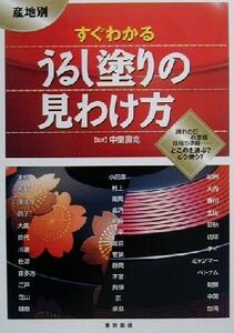 産地別 すぐわかるうるし塗りの見わけ方/中里寿克