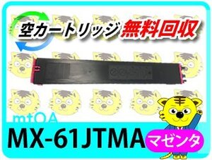 シャープ用 再生トナー MX-5171/MX-6150FN /MX-6150FV/MX-6151/MX-6170FN/MX-6170FV/MX-6171用 マゼンタ