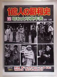 １億人の昭和史【15】昭和史写真年表　元年～51年　毎日新聞社