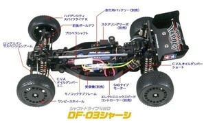 651. タミヤ　ベアリング　DF-03、DF-03Ra　エコベアラバーシール1150ZZ仕様