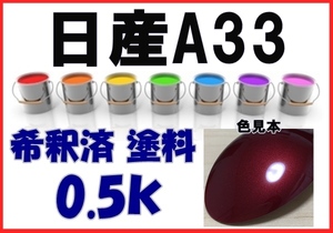 日産A33　塗料　ローズレッド　ブルーバードシルフィ　希釈済　カラーナンバー　カラーコード　A33