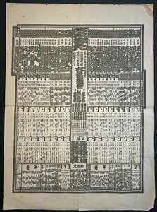 ◆戦前 大相撲番付表 昭和11年1月 横綱・玉錦三右エ門/武藏山武 大関・男女ノ川登三/清水川元吉 両国国技館 検索:木版刷 力士 国技