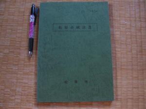 【松原市統計書 1974年】松原市役所発行 国勢調査農業金融 ほか