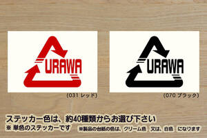 Alリサイクル_マーク URAWA ステッカー 浦和_レッズ_V_祝_優勝_2_3_4_5_連勝_レッドダイヤモンズ_赤い悪魔_Jリーグ_埼玉県_浦和市_ZEAL埼玉