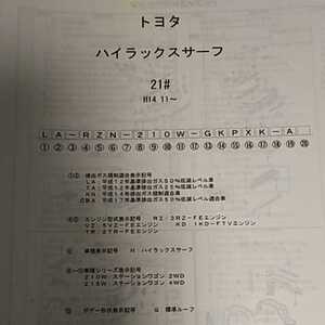 【パーツガイド】　トヨタ　ランドクルーザープラド　２１０系　(２１＃)　H14.11～　２００５年版 【絶版・希少】