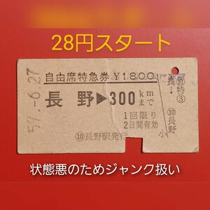 『特価品』　硬券●自由席特急券【長野→300km】折り目がみられるためジャンク品として出品●S57.6.27付け●入鋏済