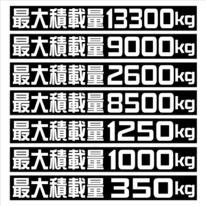 最大積載量ステッカー　黒　１０００ｋｇ　18センチ　２枚組