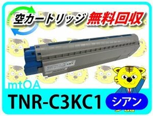 リサイクルトナー TNR-C3KC1 シアン 【4本セット】