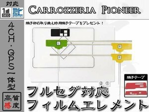 AVIC-MRZ09II GPS一体 地デジ 4ch フィルムアンテナ + 両面テープ カロッツェリア/carrozzeria/アンテナ/カーナビ/補修